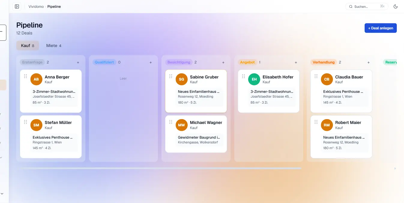 Pipeline-Kanban mit Demo-Deals in den Phasen Erstkontakt, Qualifiziert, Besichtigung, Angebot und Verhandlung sowie getrennten Tabs für Kauf und Miete