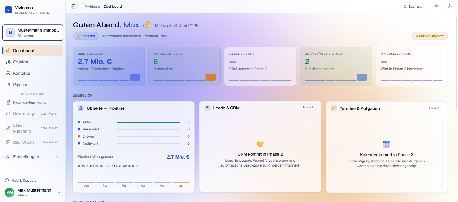 Vividomo® Dashboard: Pipeline, Objekte und KPIs im Überblick